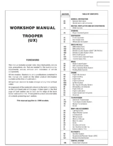 1999 Isuzu Trooper UX Workshop Manual - Complete Service & Repair Guide PDF