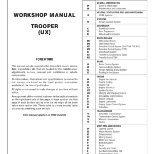 1999 Isuzu Trooper UX Workshop Manual - Complete Service & Repair Guide PDF