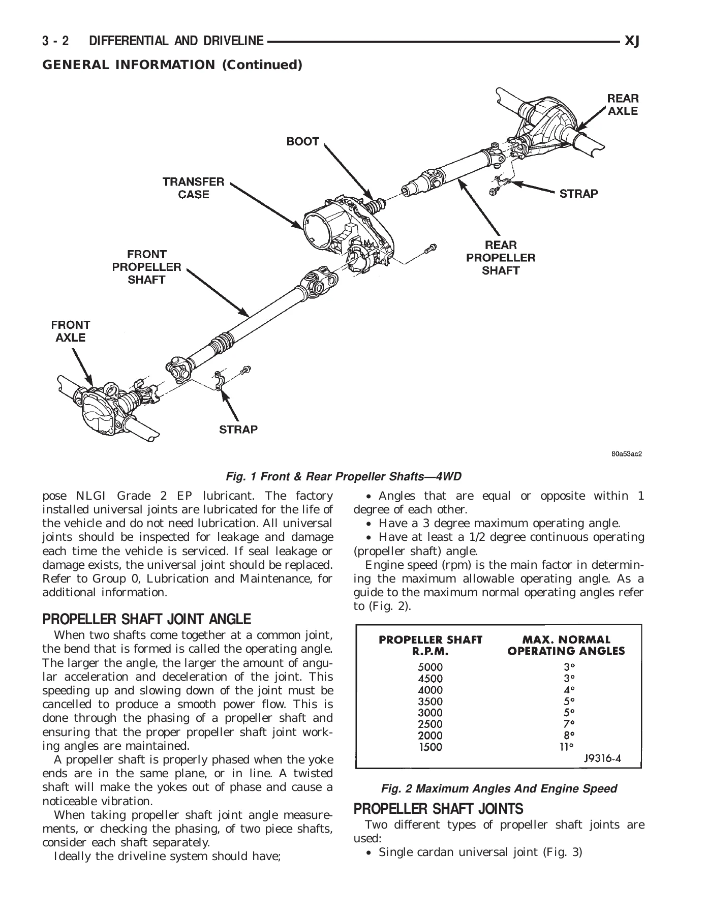 1999 Jeep Cherokee XJ Service Manual with 2.5L VM Diesel Supplements - Image 3