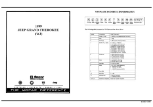 1999 Jeep Grand Cherokee WJ Service Repair Manual - Complete Workshop Guide PDF