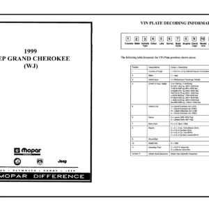 1999 Jeep Grand Cherokee WJ Service Repair Manual - Complete Workshop Guide PDF