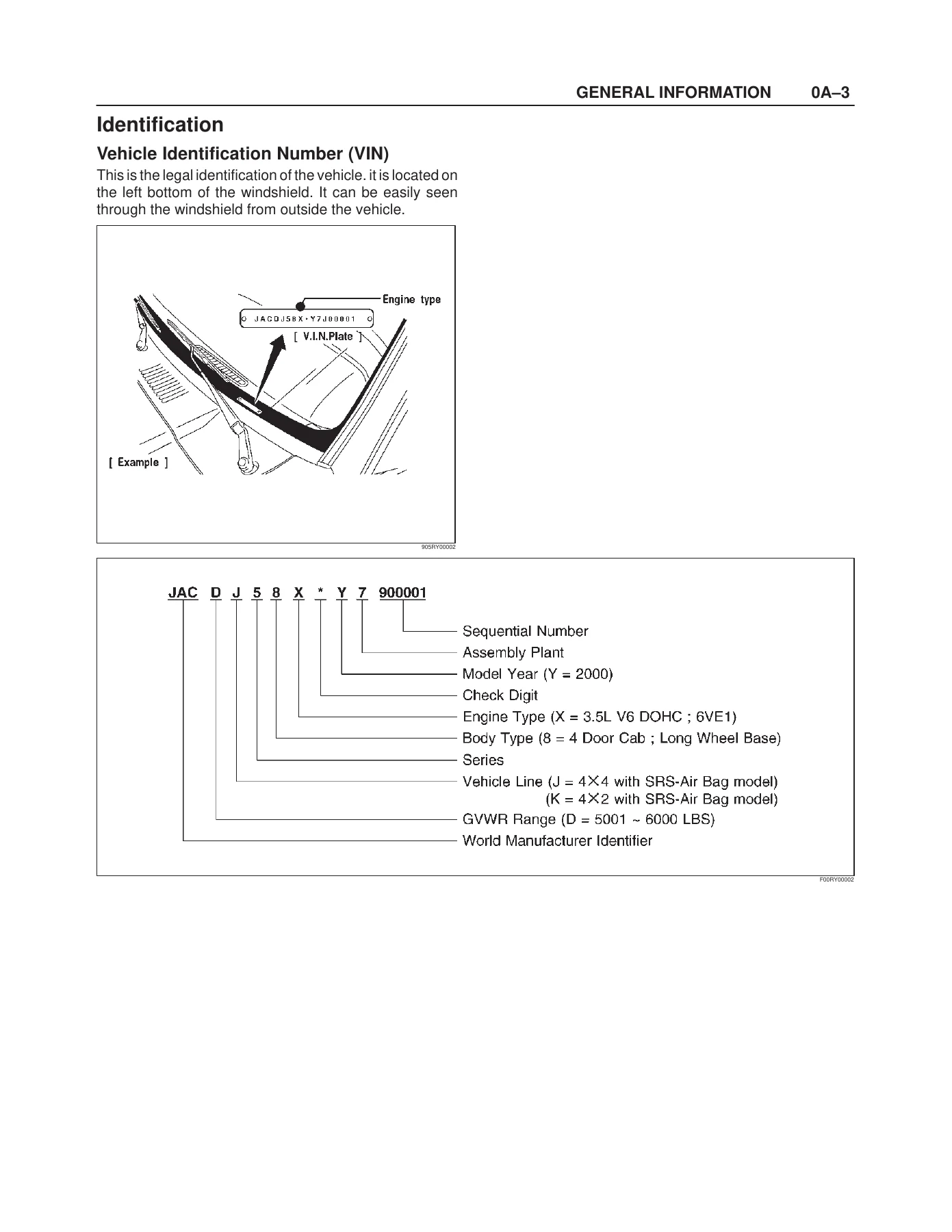2000 Isuzu Trooper UX Workshop Manual - Complete 3.5L V6 Service & Repair PDF - Image 2