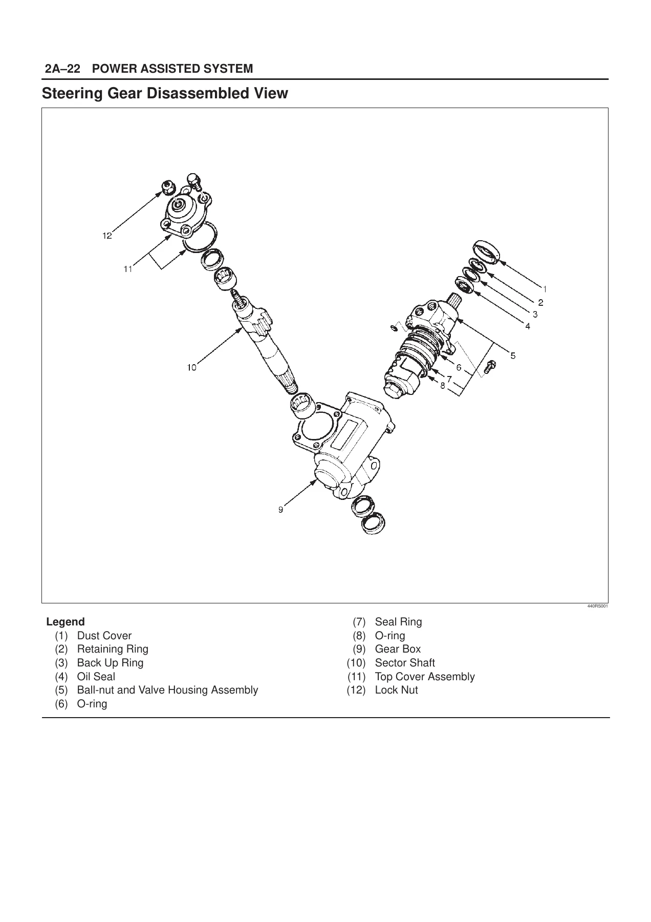 2000 Isuzu Trooper UX Workshop Manual - Complete PDF Service Manual - Image 2