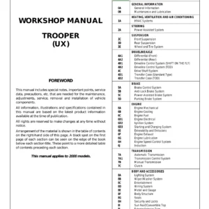 2000 Isuzu Trooper UX Workshop Manual - Complete PDF Service Manual