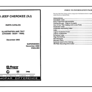 2000 Jeep Cherokee XJ Parts Catalog - Complete Illustrated Parts Guide PDF