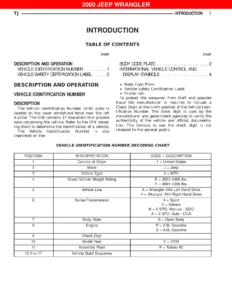 2000 Jeep Wrangler TJ Service Manual – 2.5L & 4.0L Workshop Repair PDF