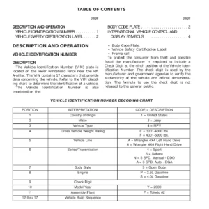 2000 Jeep Wrangler TJ Service Manual – 2.5L & 4.0L Workshop Repair PDF