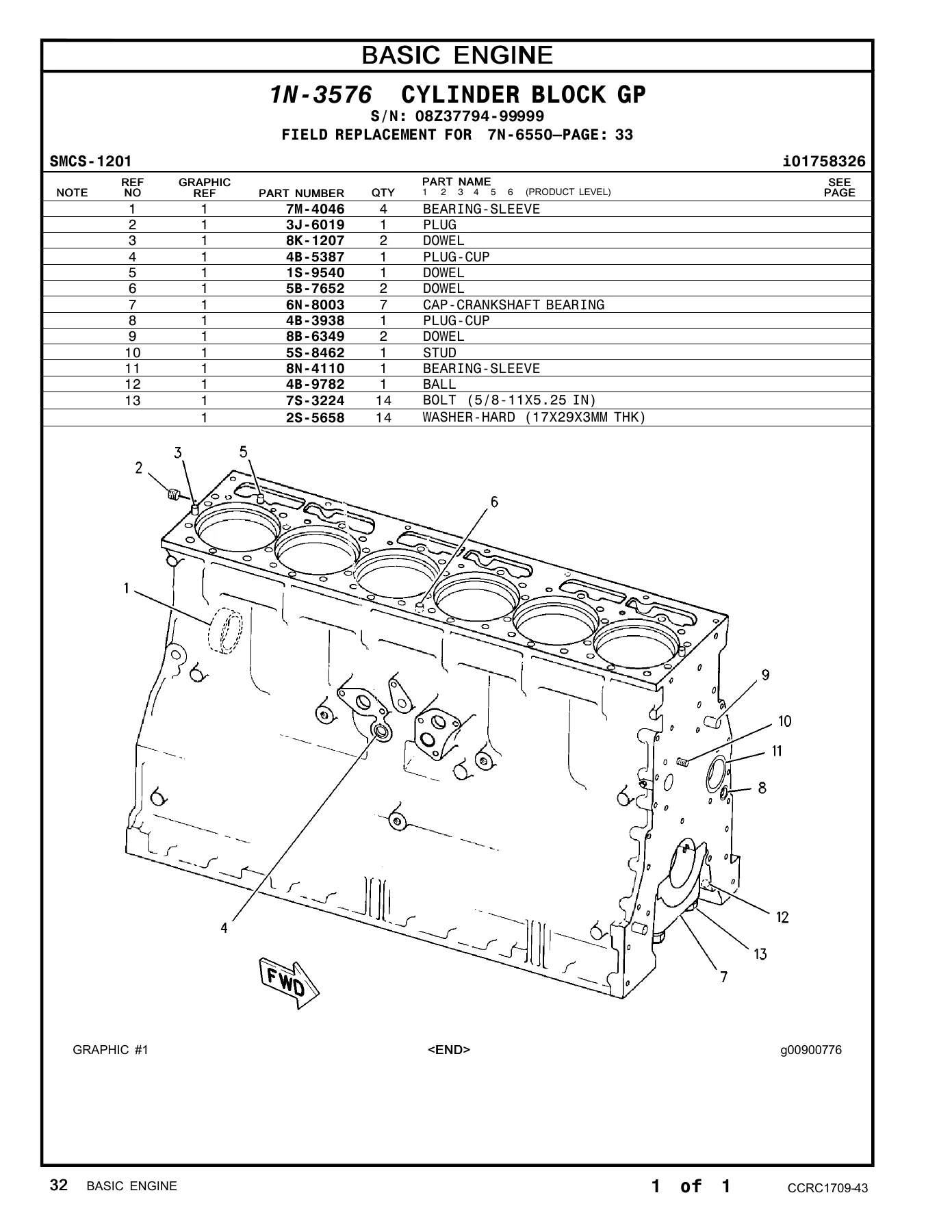 2002 Caterpillar 140G Motor Grader Parts Manual CCRC1709-43 PDF - Image 3