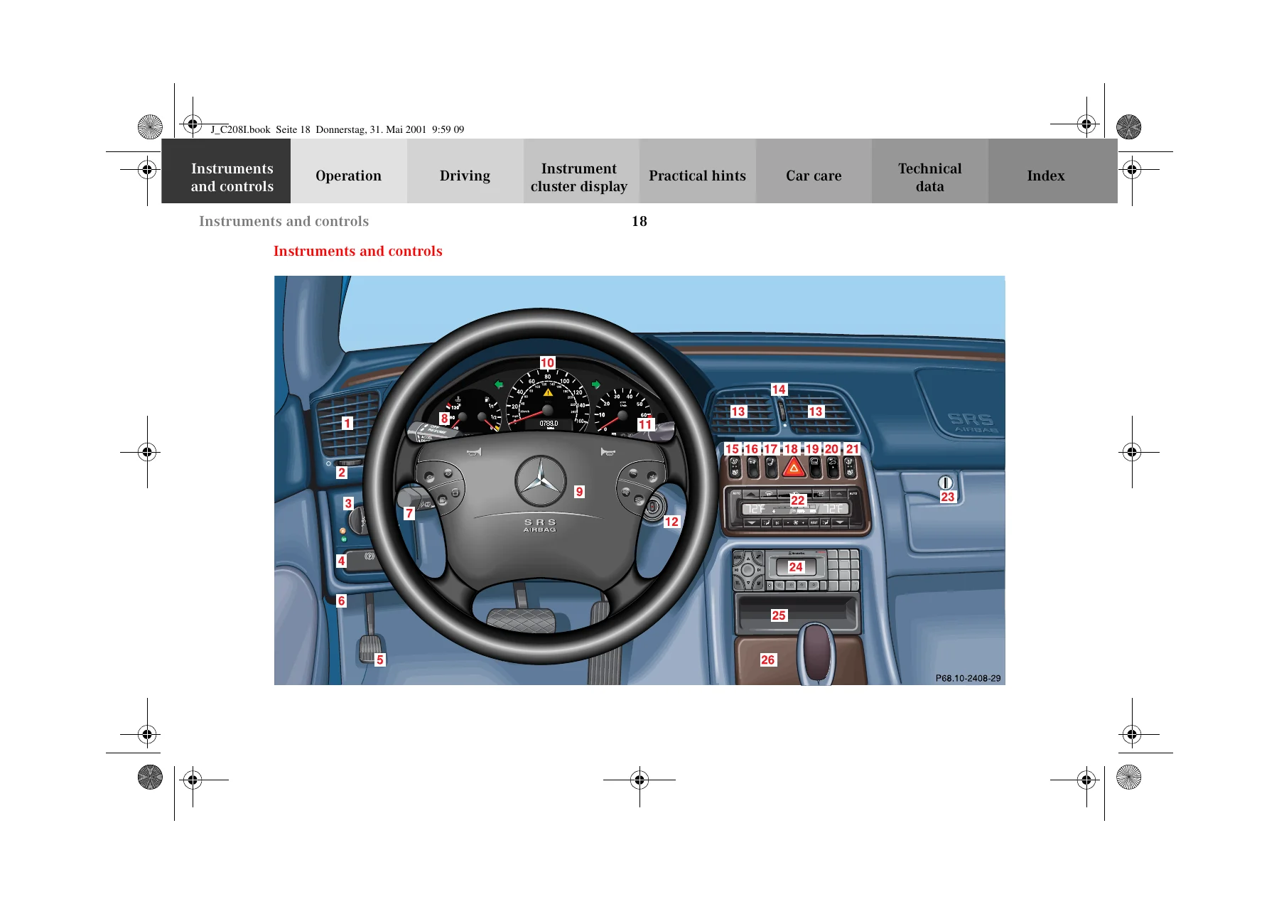 2002 Mercedes-Benz CLK 320 Coupe Operator's Manual USA Edition PDF - Image 2
