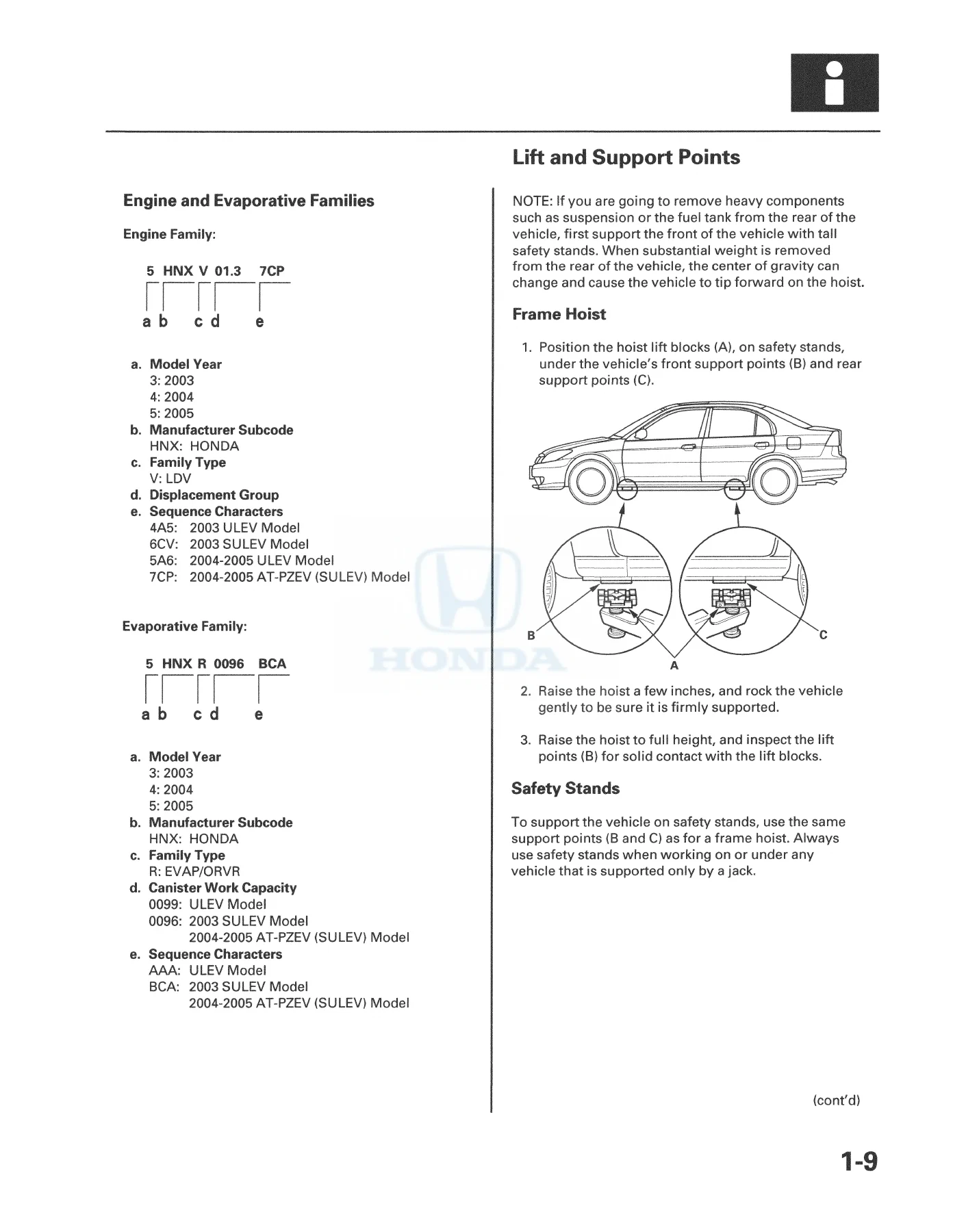 2003-2005 Honda Civic Hybrid Service Repair Manual - Complete Workshop PDF - Image 2