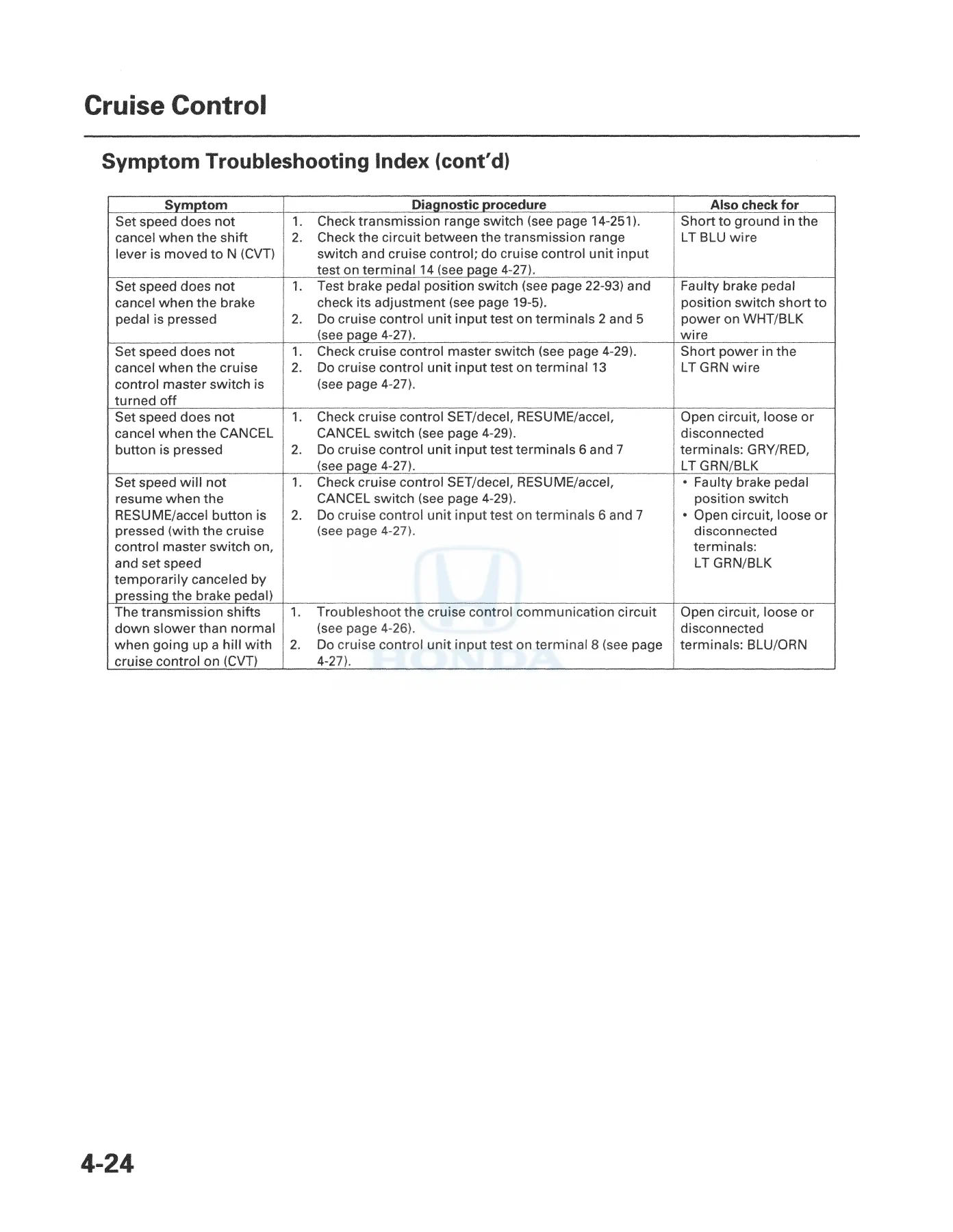 2003-2005 Honda Civic Hybrid Service Repair Manual - Complete Workshop PDF - Image 3