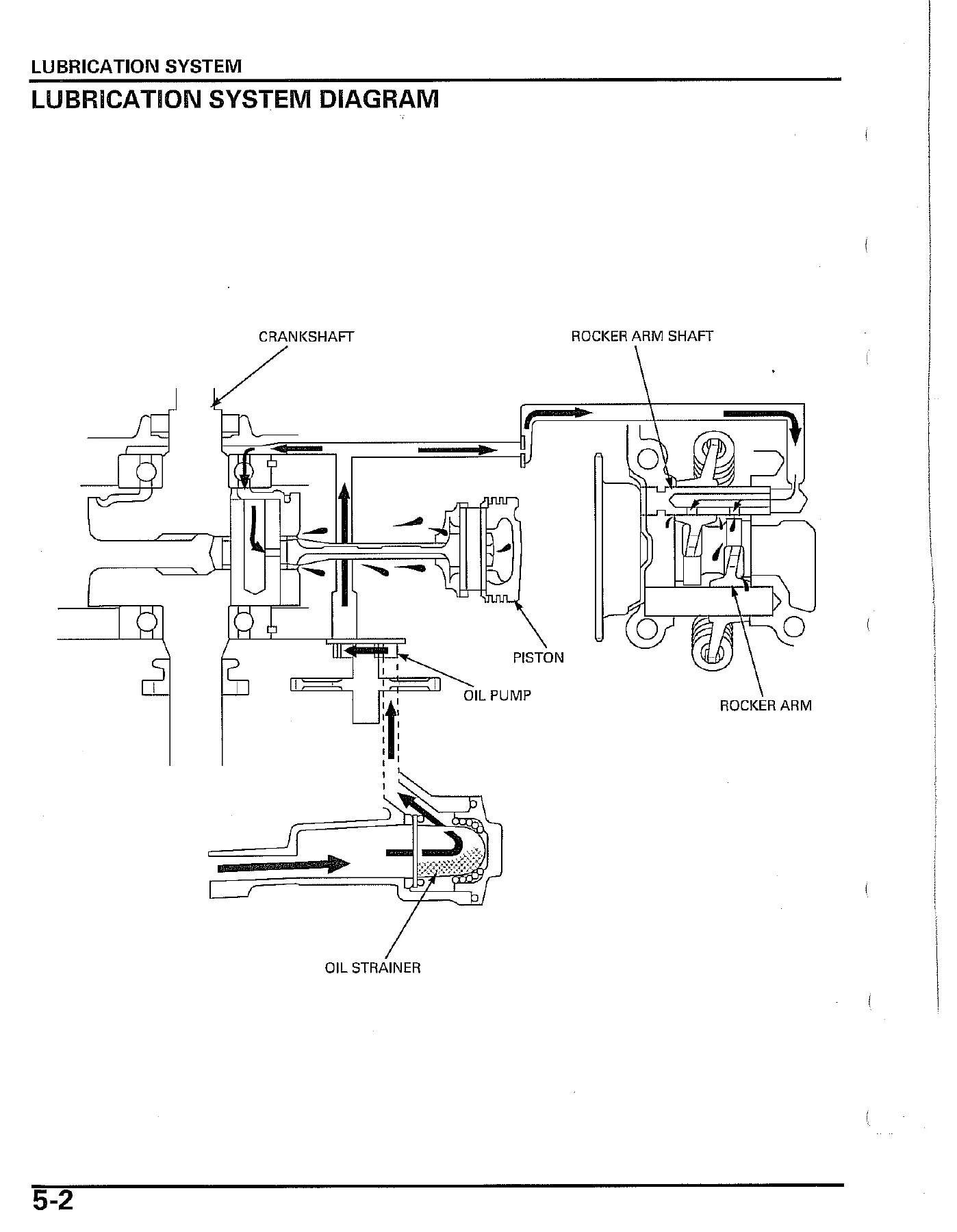 2003-2007 Honda Ruckus NPS50 Scooter Service Manual PDF - Image 2