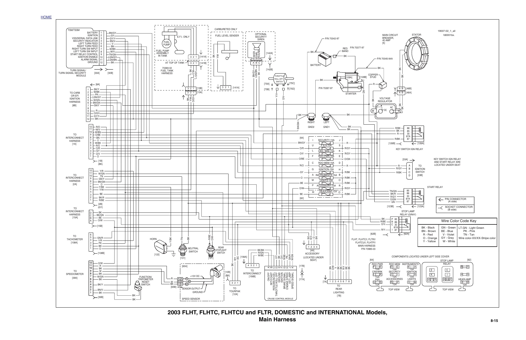 2003 Harley-Davidson FLT Touring Service & Electrical Diagnostics Manuals 99483-03A / 99497-03 - Image 3