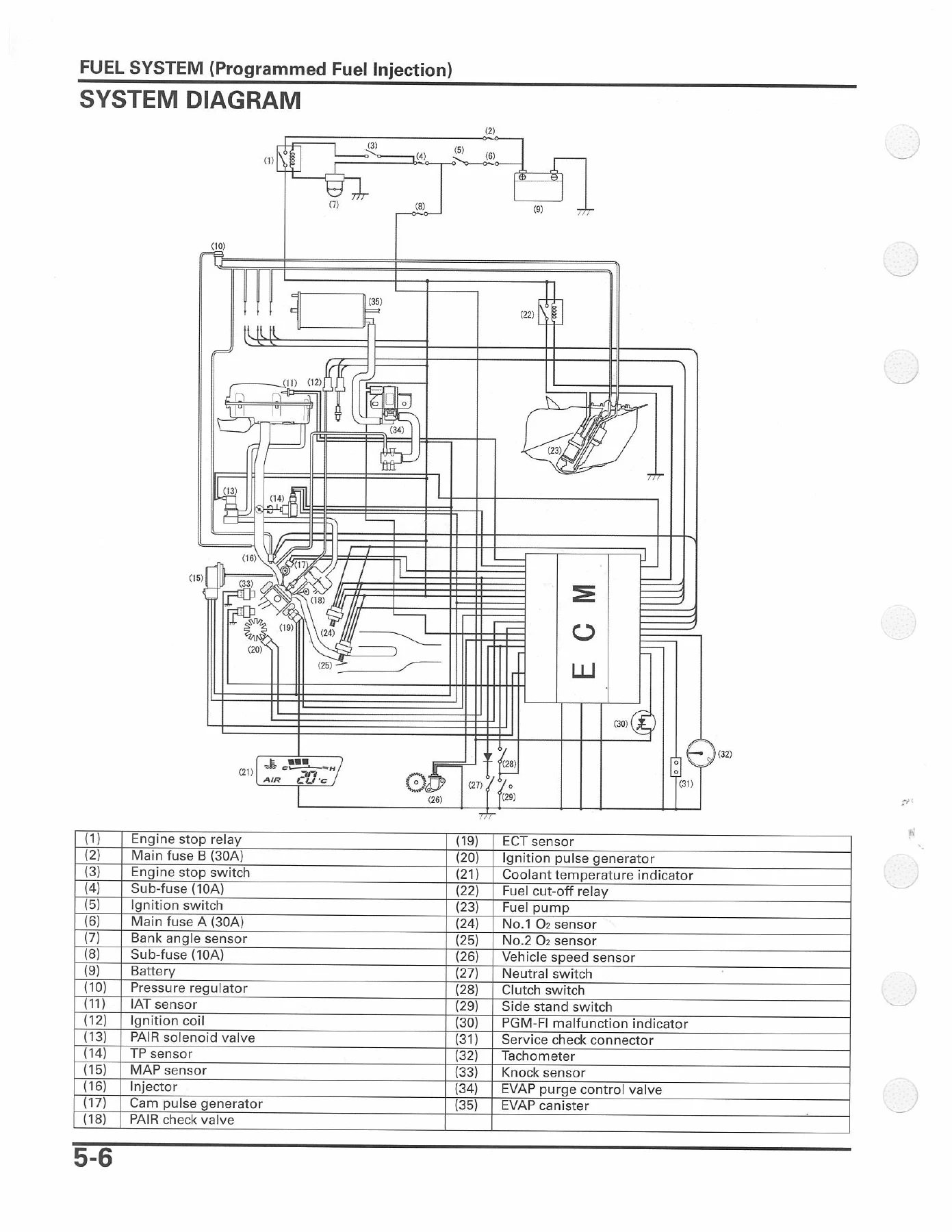 2003 Honda ST1300 ST1300A Factory Service Manual - PDF Download - Image 3
