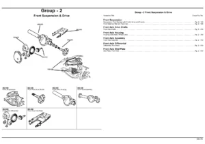 2004 Jeep Grand Cherokee WJ WG Illustrated Parts List PDF Manual
