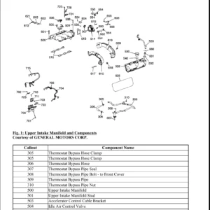 2005 Buick Rendezvous & Pontiac Aztek 3.4L V6 Engine Mechanical Service Manual