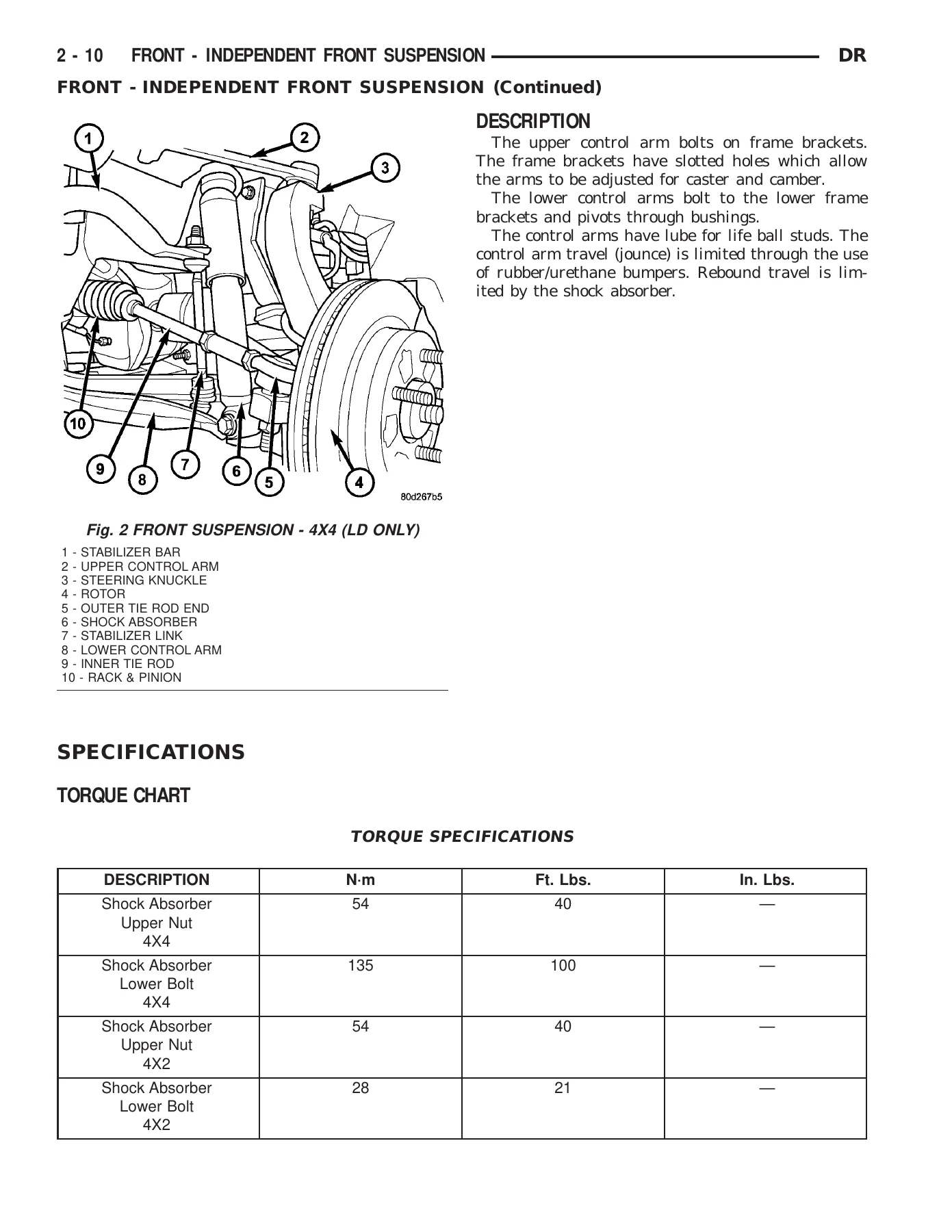 2005 Dodge Ram 1500 2500 3500 Service Manual PDF - Image 2