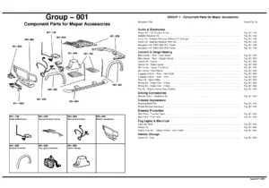 2005 Jeep Liberty Cherokee KJ Parts Catalog - Illustrated Chassis, Body & Trim PDF Manual