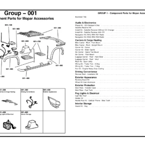 2005 Jeep Liberty Cherokee KJ Parts Catalog - Illustrated Chassis, Body & Trim PDF Manual