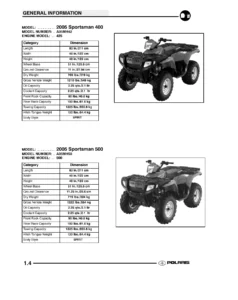 2005 Polaris Sportsman 400/500 ATV Service Manual Download - PN 9919425