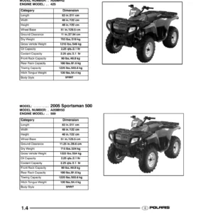 2005 Polaris Sportsman 400/500 ATV Service Manual Download - PN 9919425