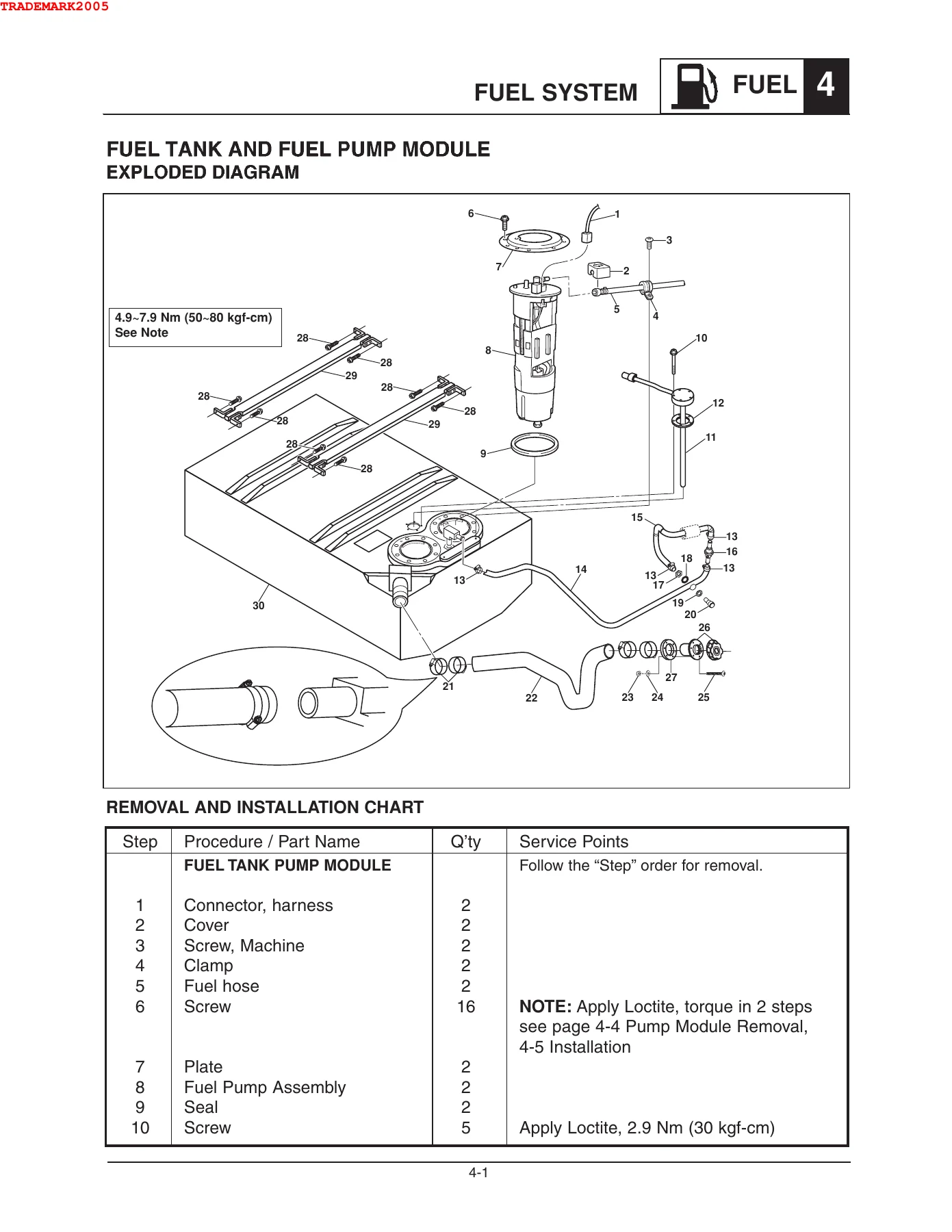 2005 Yamaha AR230 SX230 High Output Jet Boat Service Manual - Image 3