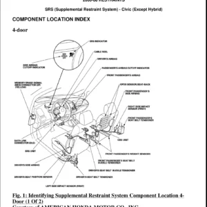 2006-2008 Honda Civic Service and Repair Manual - Complete PDF Workshop Guide