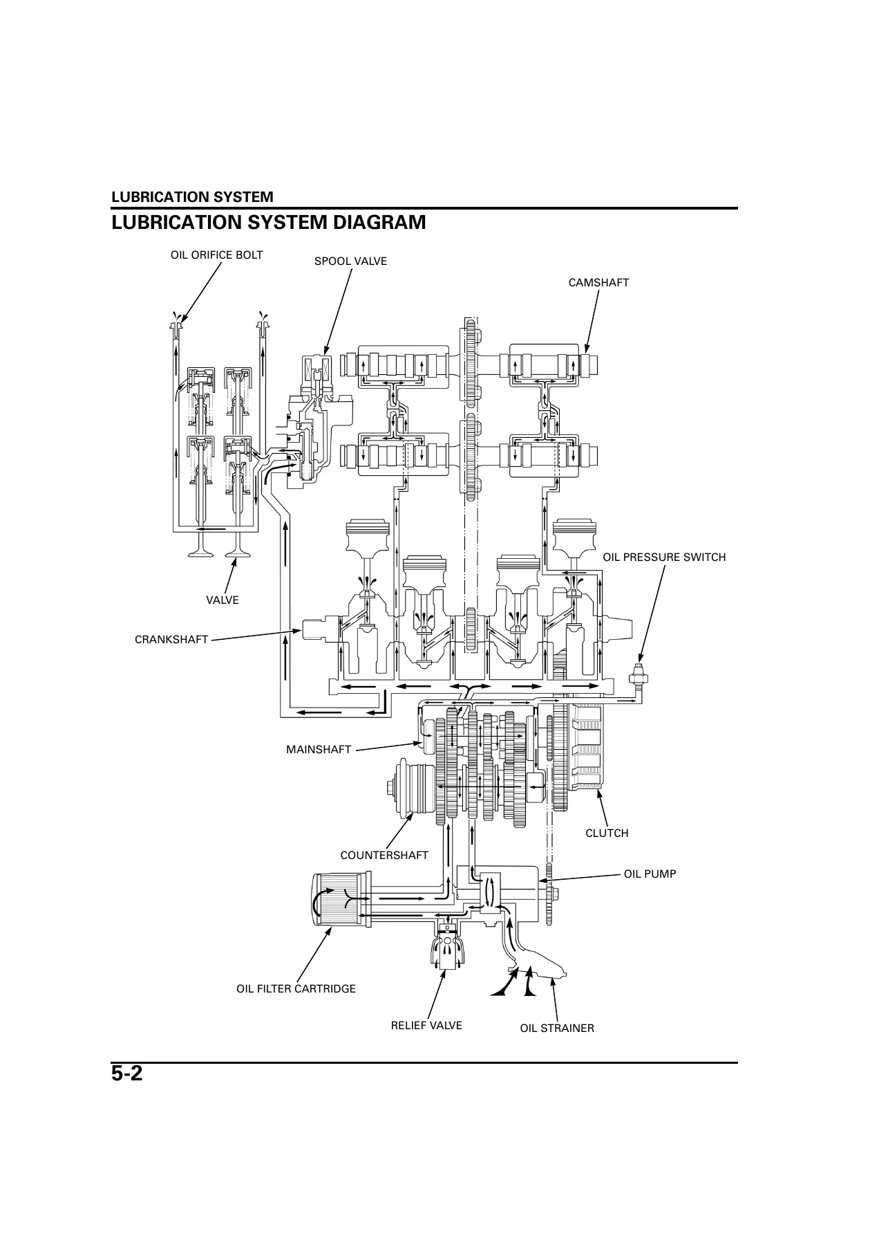 2006 Honda CB400SF Super Four & Super Bold' Or Service Manual Chapters 1-9 PDF - Image 2