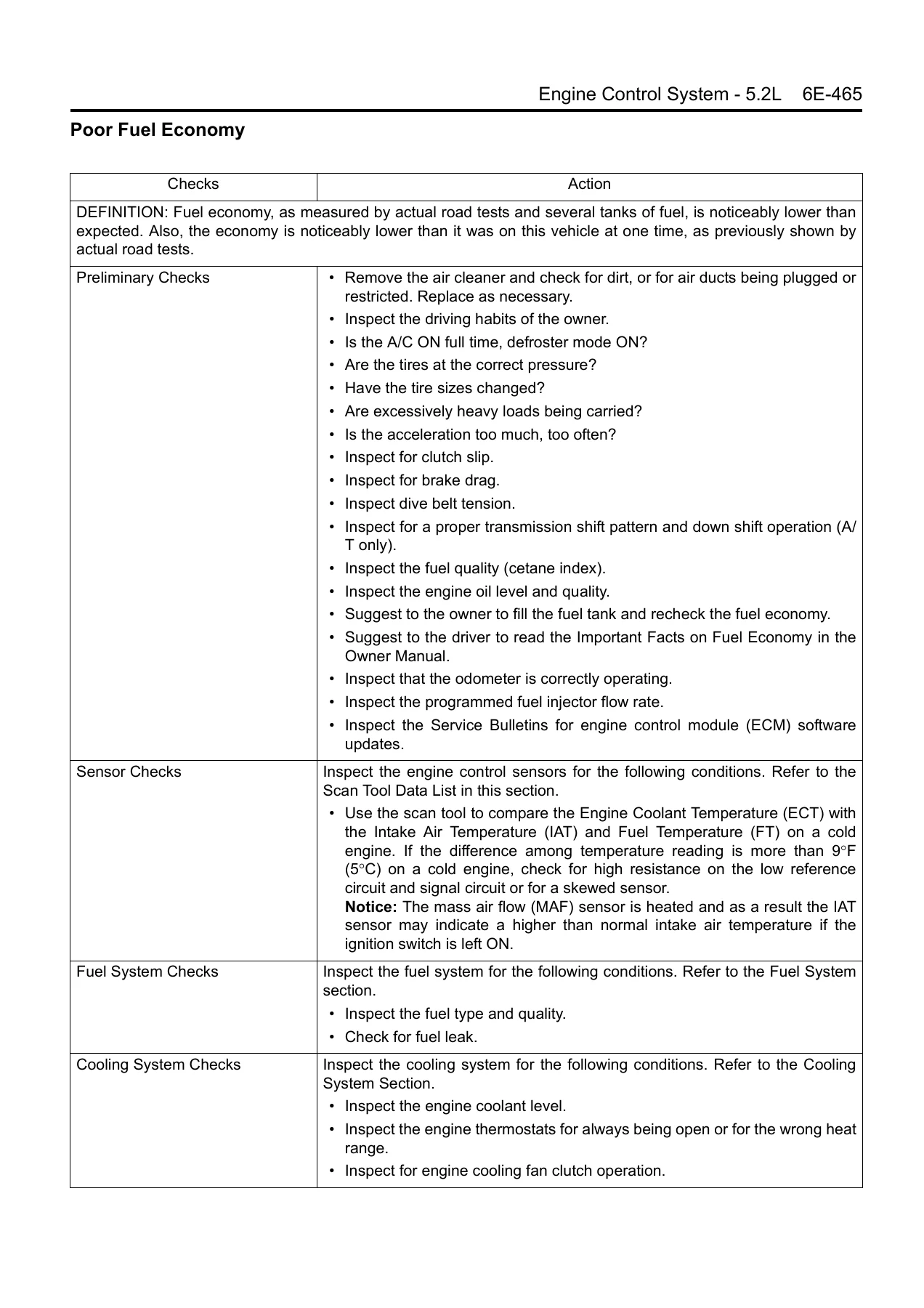 2006 Isuzu NPR NQR NRR W3500 W4500 W5500 Forward Tiltmaster Service Manual - Image 2
