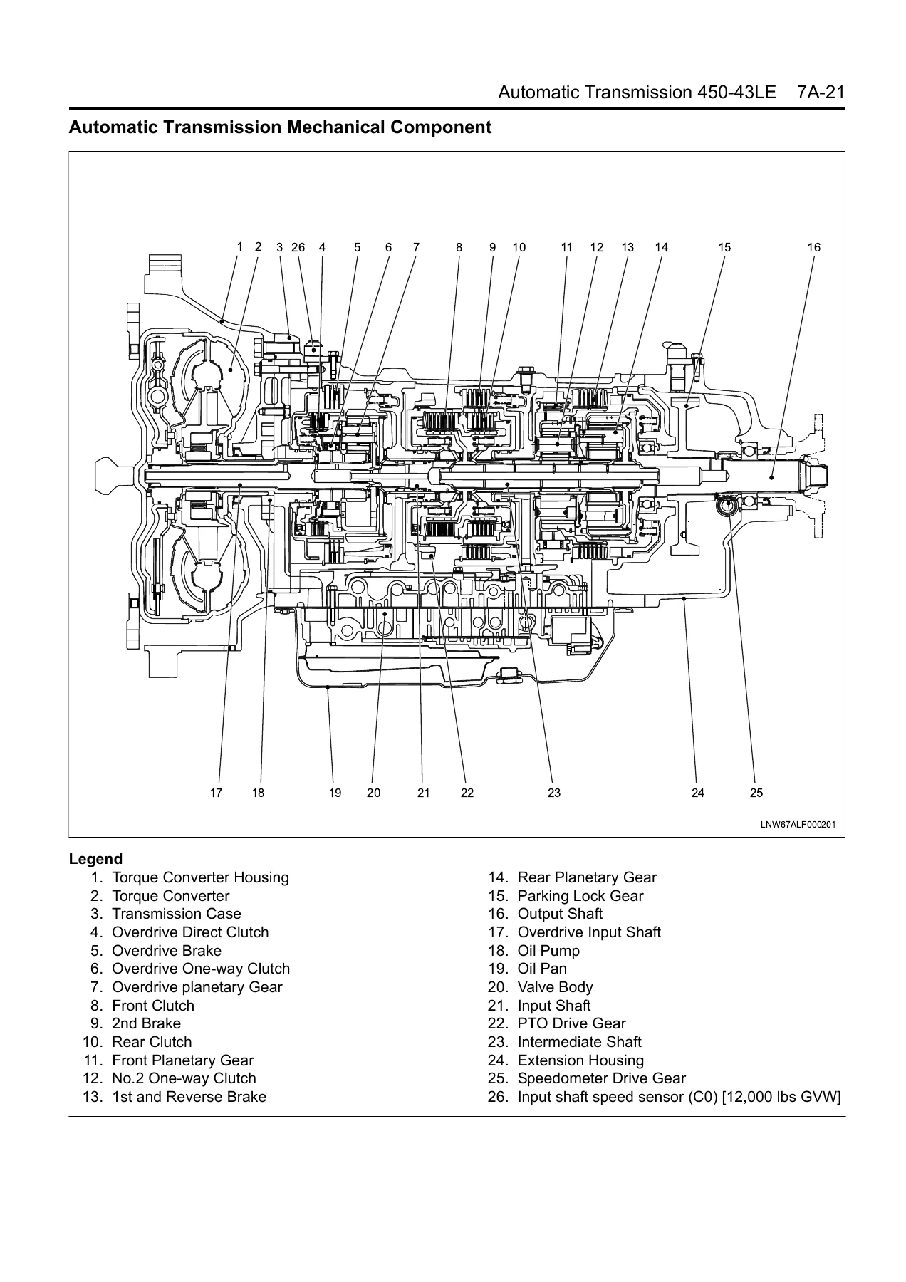 2006 Isuzu NPR NQR NRR W3500 W4500 W5500 Forward Tiltmaster Service Manual - Image 3