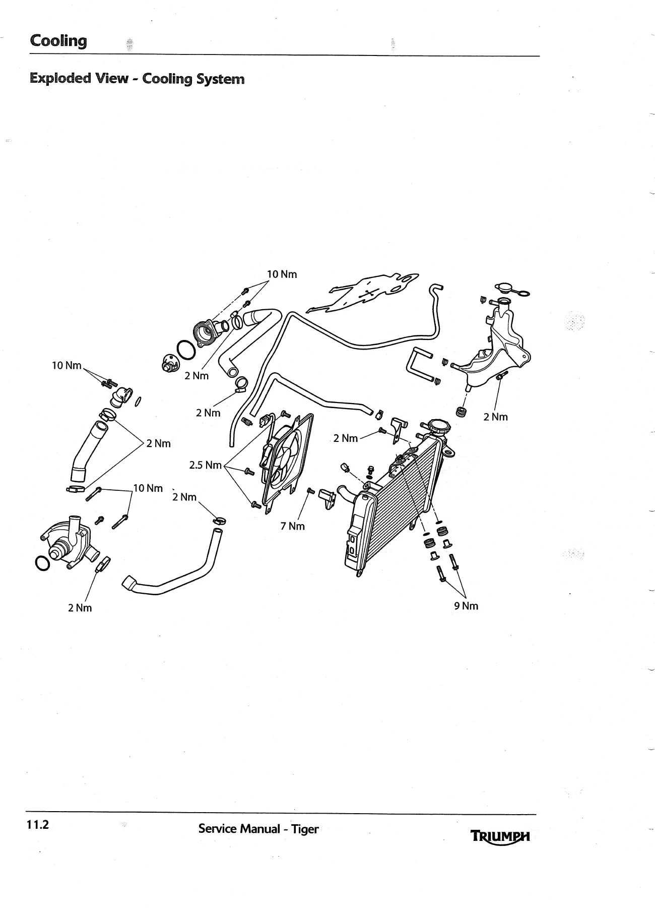 2006 Triumph Tiger 1050 and Tiger ABS Service Manual - Full Workshop PDF - Image 2