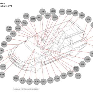 2006 Volvo V70 V70R XC70 XC90 Wiring Diagram Manual