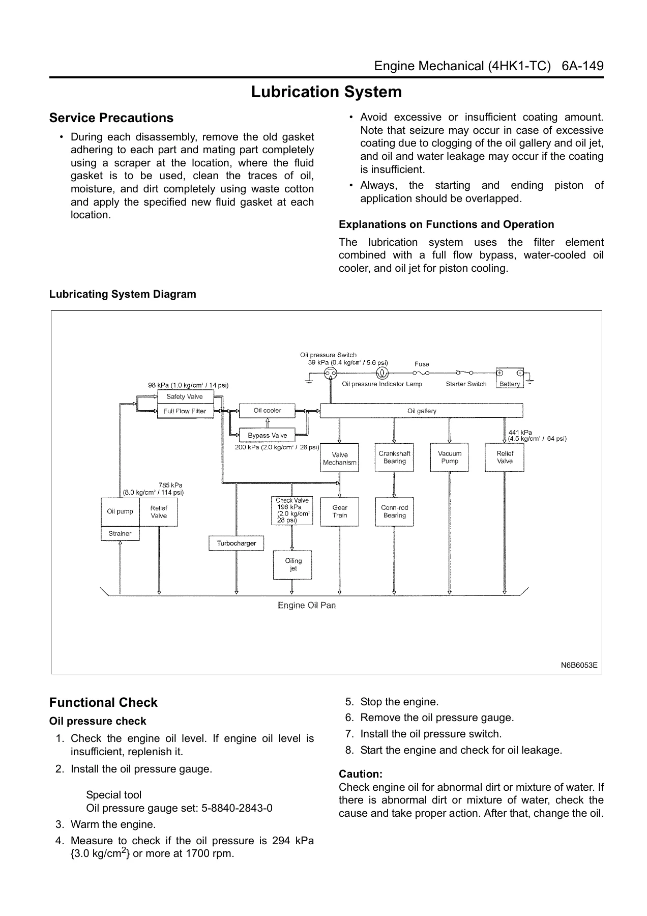2007 Isuzu N-Series 4HK1-TC Diesel Engine Workshop Manual PDF - LG4HK-WE-0761 - Image 3