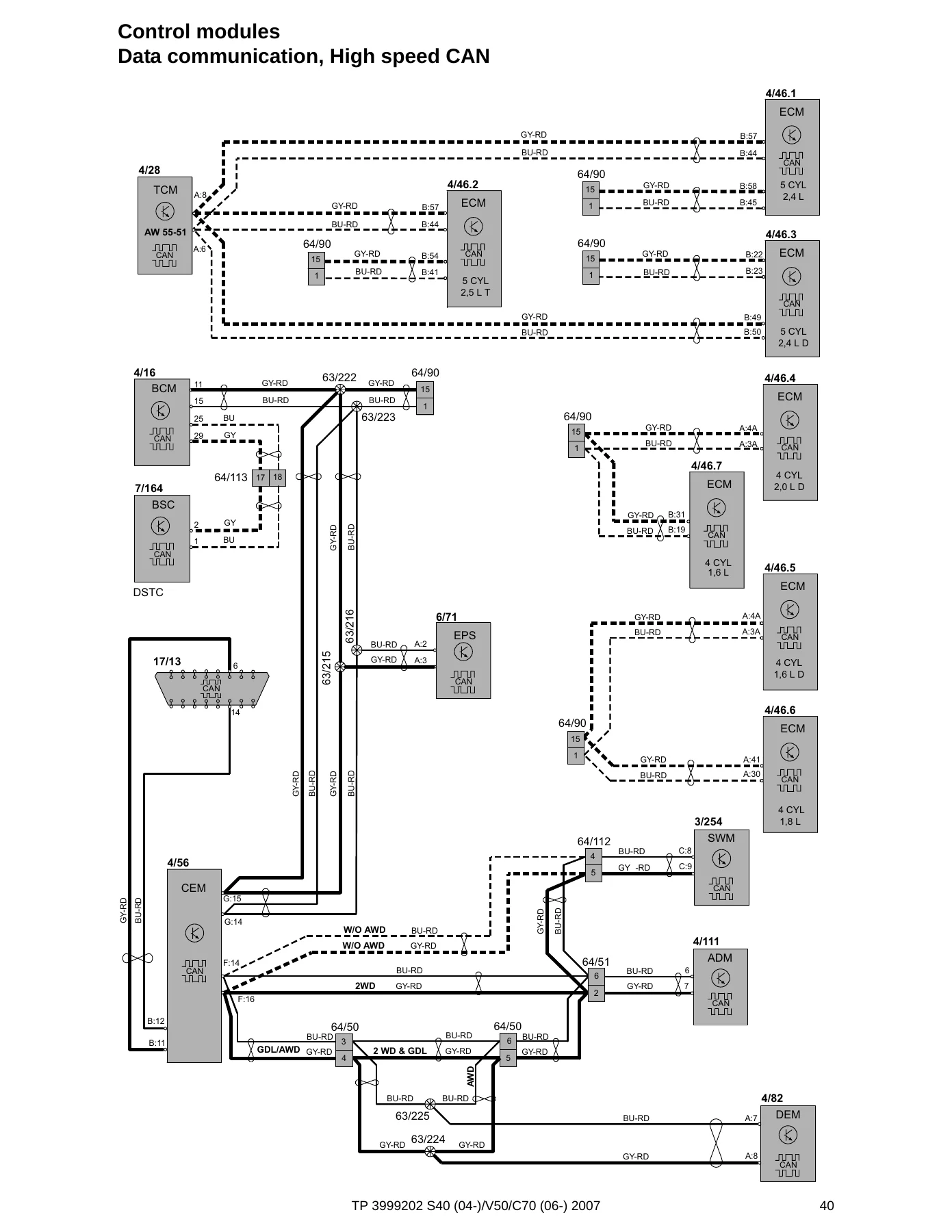 2007 Volvo S40 (04-), V50, C70 (06-) Wiring Diagram Manual - TP 3999202 - Image 3