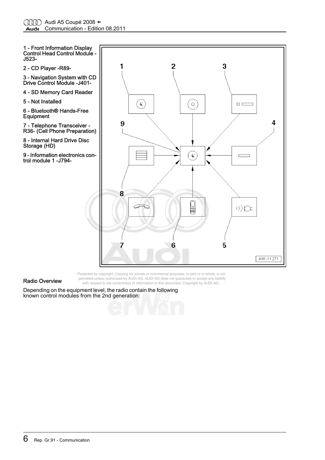 2008 Audi A5 Coupe Factory Repair Manual – MMI Infotainment, Navigation, Telephone & Sound Systems - Image 3