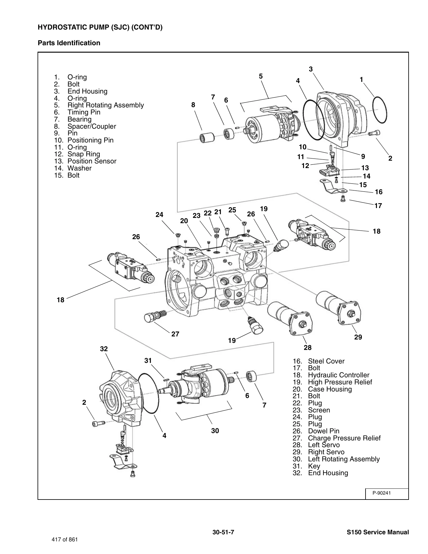 2009 Bobcat S150 Skid-Steer Loader Service Repair Manual SN A3L111001-A3L119999 - Image 3