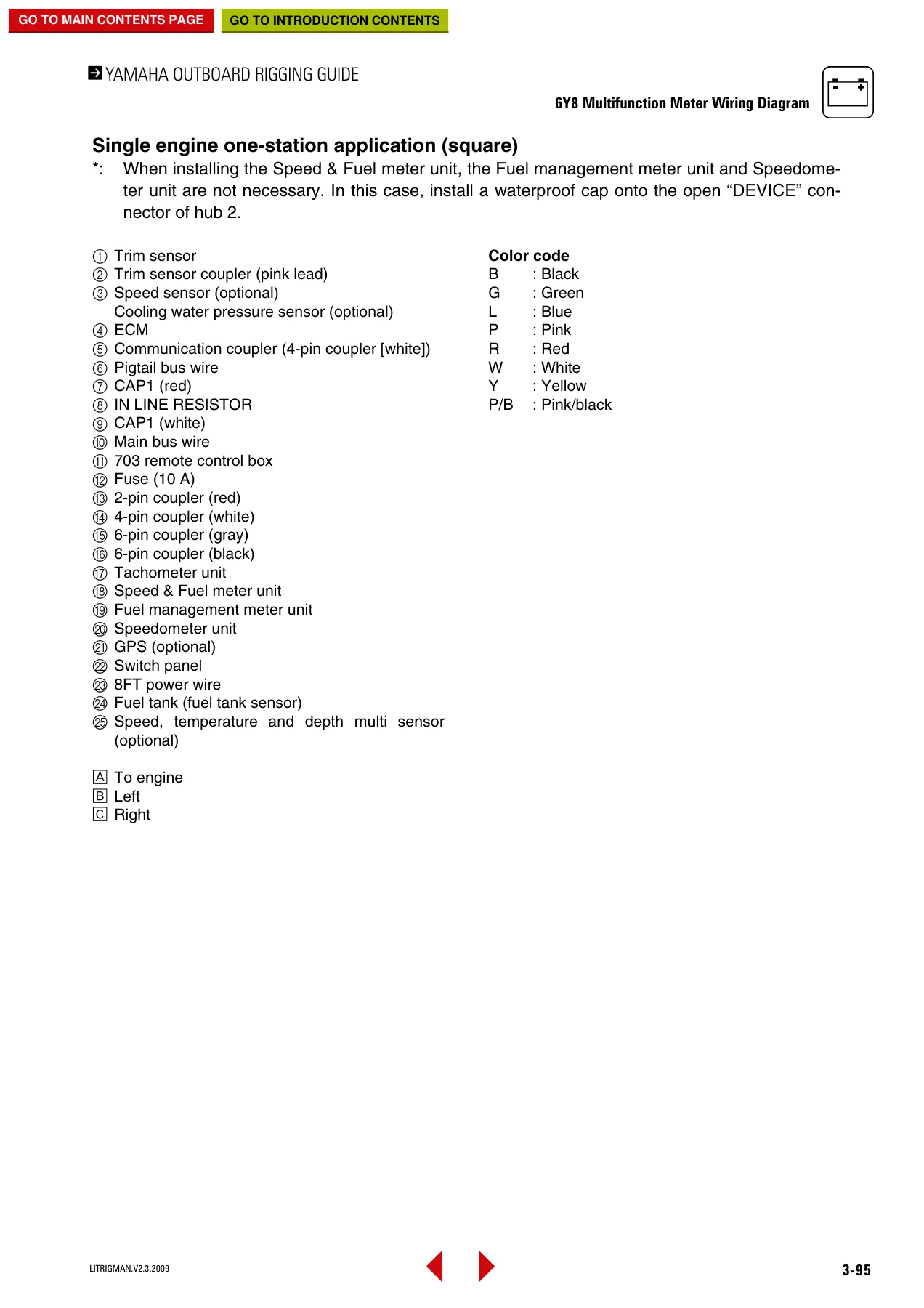 2009 Yamaha Outboard Rigging Guide - Australia & New Zealand Updated Edition PDF - Image 3