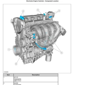 2012-2013 Ford Focus Workshop Service Repair Manual PDF