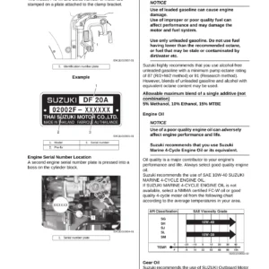 2012 2013 Suzuki DF15A DF20A 4-Stroke Outboard Repair Manual
