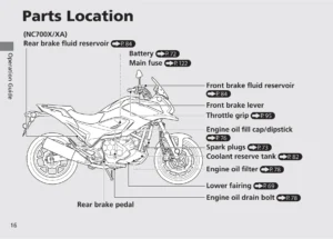 2012 Honda NC700X NC700XA NC700XD Owner's Manual - PDF Download