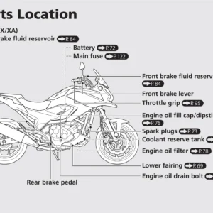 2012 Honda NC700X NC700XA NC700XD Owner's Manual - PDF Download
