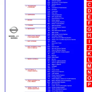 2013-2018 Nissan Qashqai J11 Complete Service Manual - Workshop Repair PDF