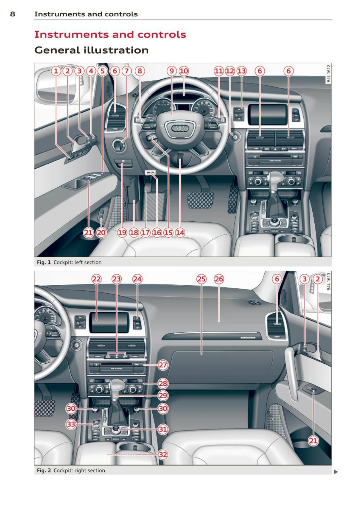 2013 Audi Q7 Owner's Manual US Edition - Complete PDF - Image 3