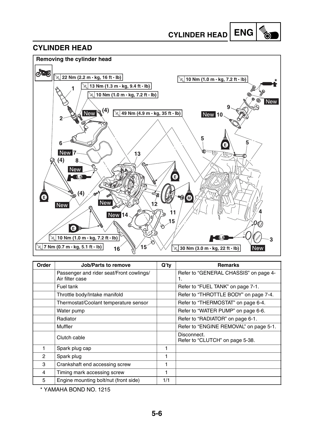 2014 Yamaha YZF-R15 Service Manual - Complete Workshop Repair & Maintenance Guide - Image 3