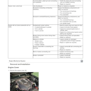 2015-2016 Hyundai Genesis Sedan Service Repair Manual - DH Workshop PDF