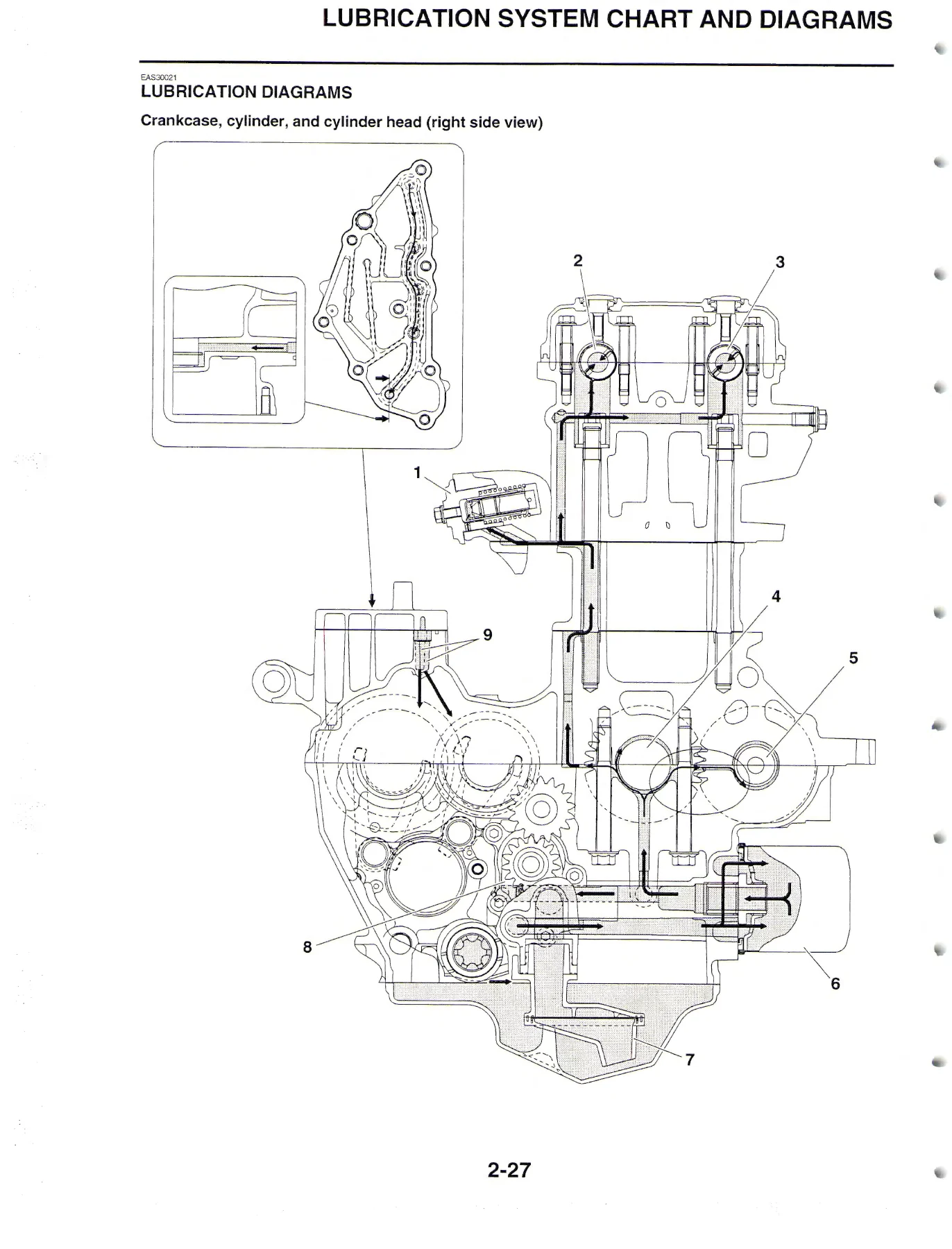 2015-2016 Yamaha YZF-R3 Service Manual - Full Workshop Repair Guide - Image 3