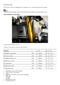 2015 Ducati 1299 Panigale S Workshop Manual - Complete Service & Repair Guide