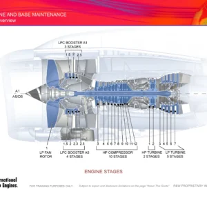 2016 IAE V2500 Line and Base Maintenance Technical Training Manual - PDF