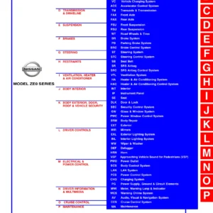 2016 Nissan LEAF ZE0 Series Electronic Service Manual - Repair & Wiring PDF