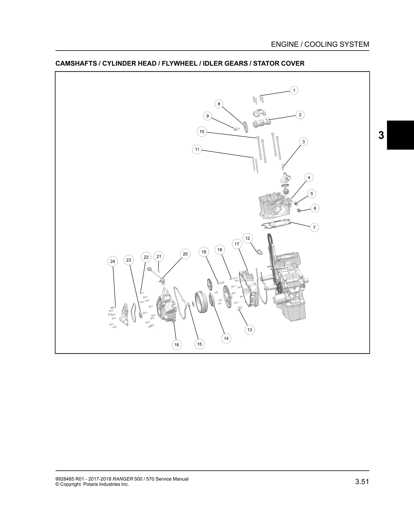 2017-2018 Polaris Ranger 500 / 570 Service Manual 9928485 R01 PDF - Image 3